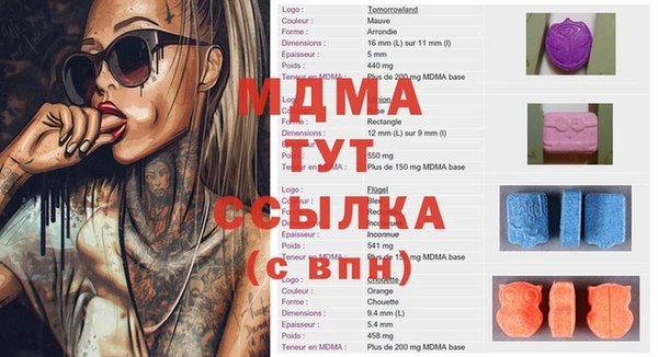 крисы Анива